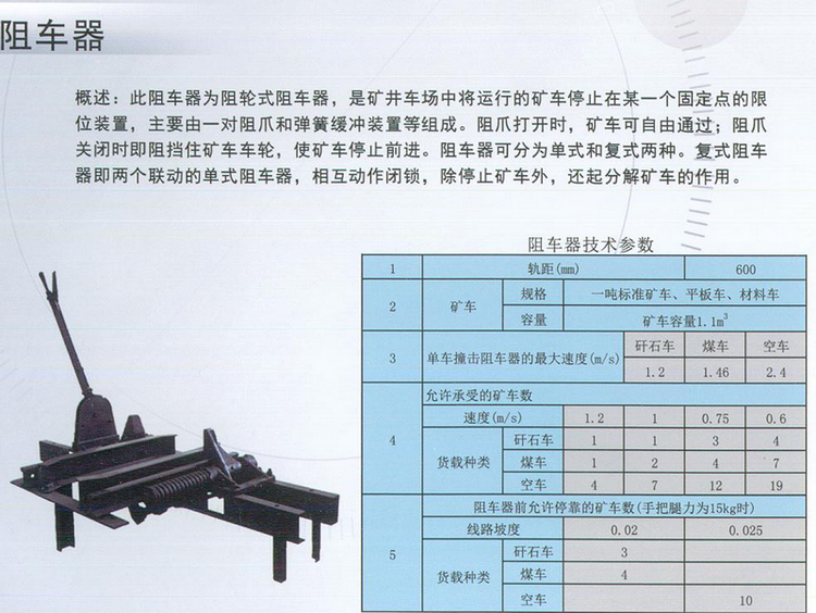 手动阻车器